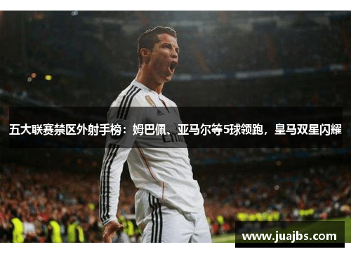 五大联赛禁区外射手榜：姆巴佩、亚马尔等5球领跑，皇马双星闪耀